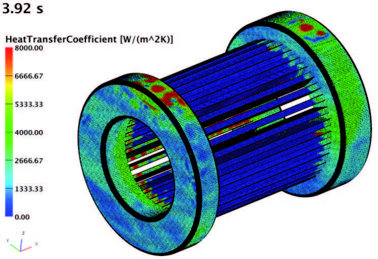 MeshFree CFD with Particleworks