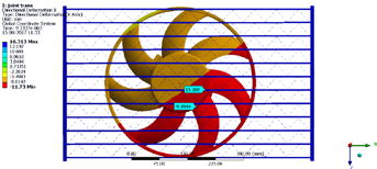 Fig.3 & 4-Radiator-fan hub gap