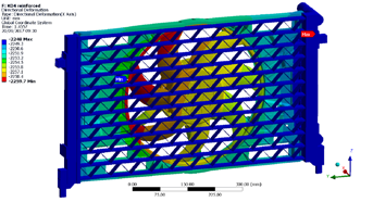 Fig.3 & 4-Radiator-fan hub gap