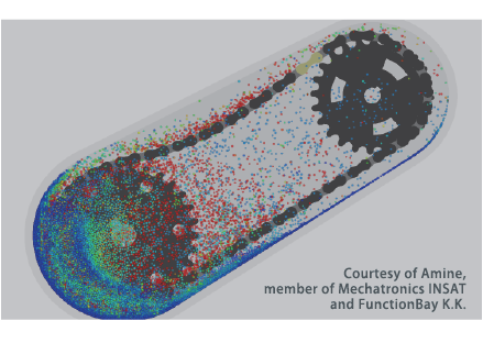 Particleworks - CFD Analysis - Splash and Free-Surface Flow