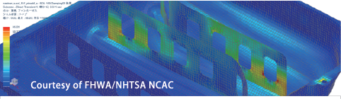 Particleworks CFD - Enhanced Support for External Tools