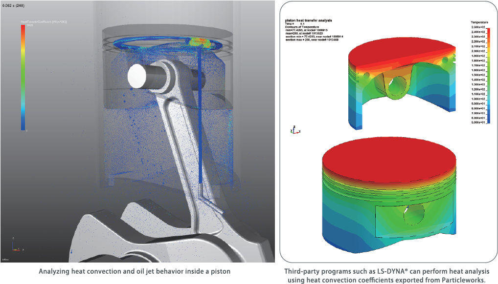Particleworks CFD - Exporting Heat Convection Coefficients