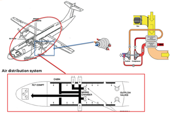 Fig. 1 - Assembly (rear view)
