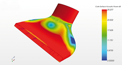 Fig. 18 - Acoustic analysis for the outlet
