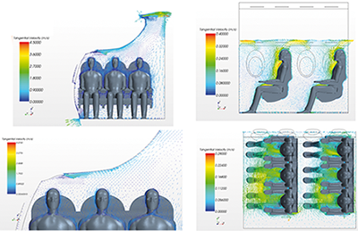 Fig. 21 - Velocity field