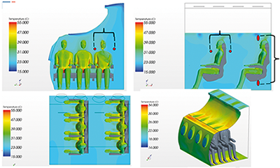Fig. 23 - Temperature pattern